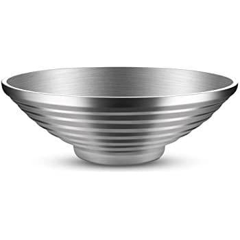 Aluminium Bowl — 15